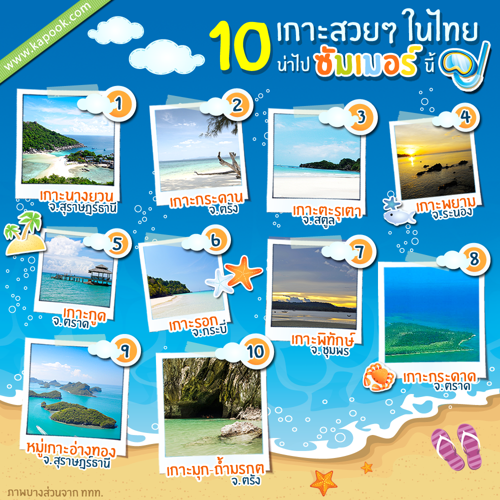10 เกาะสวย ๆ ในไทย