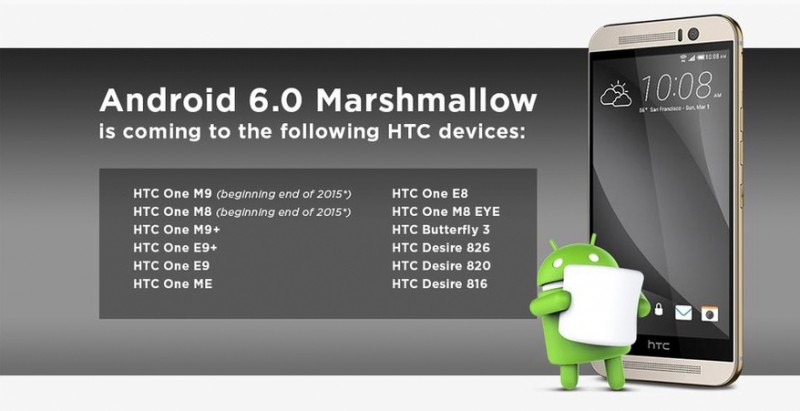 มาดูว่ารุ่นไหนจะได้อัพเดต Android 6.0 Marshmallow กันบ้าง