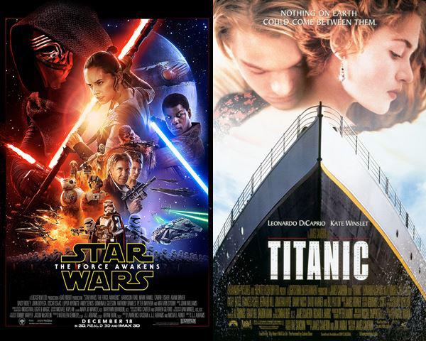 Star Wars 7 โค่น Titanic ขึ้นอันดับ 2 หนังทำเงินตลอดกาลในสหรัฐฯ