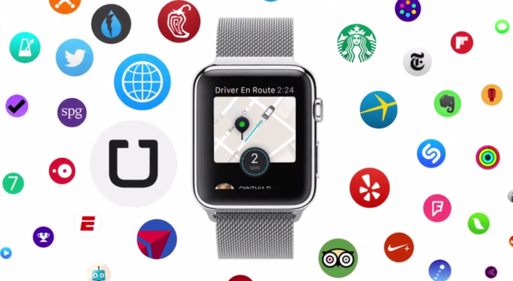 คลิปโปรโมท Apple Watch สั้นๆง่ายๆแต่ได้ใจความ