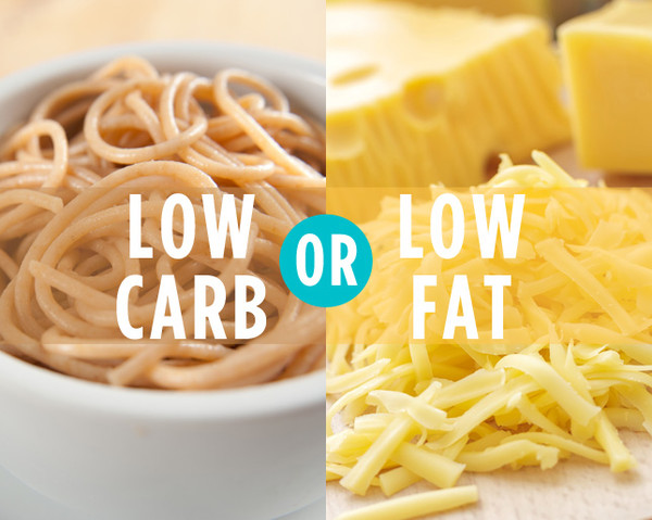 Low-Carb หรือ Low-Fat ลดน้ำหนักแบบไหนจะได้ผล??